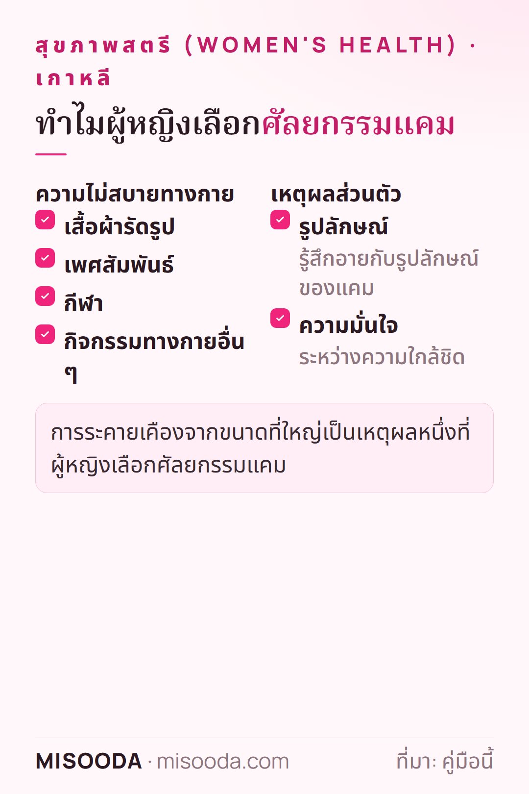 เหตุผลที่ทำศัลยกรรมแคม: ไม่สบายเมื่อใส่เสื้อผ้ารัดรูป มีเพศสัมพันธ์ เล่นกีฬา หรือกิจกรรมทางกาย และกังวลเรื่องรูปลักษณ์หรือความมั่นใจ