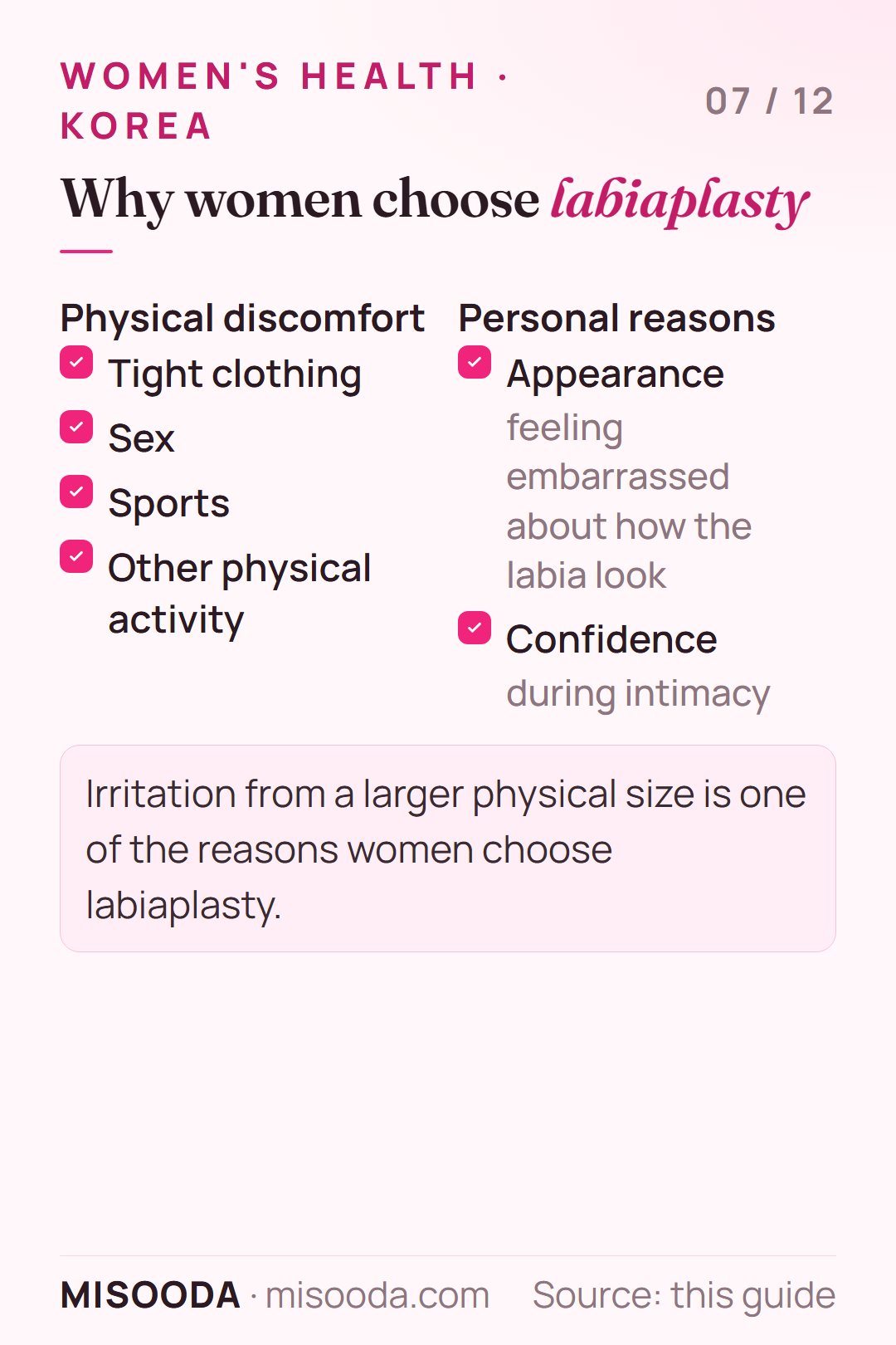 Reasons for labiaplasty: discomfort with tight clothing, sex, sports or other physical activity, and concerns about appearance or confidence