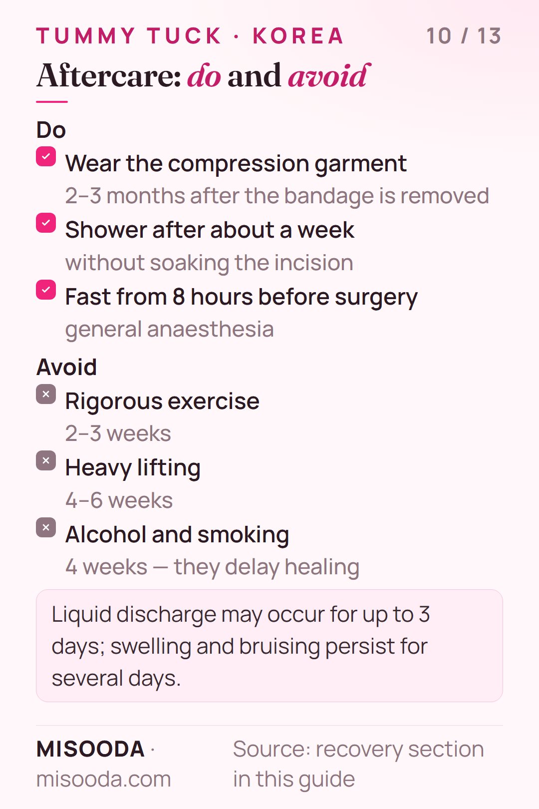Tummy tuck aftercare do and avoid: compression garment 2–3 months, shower after a week, no rigorous exercise 2–3 weeks, no alcohol or smoking 4 weeks