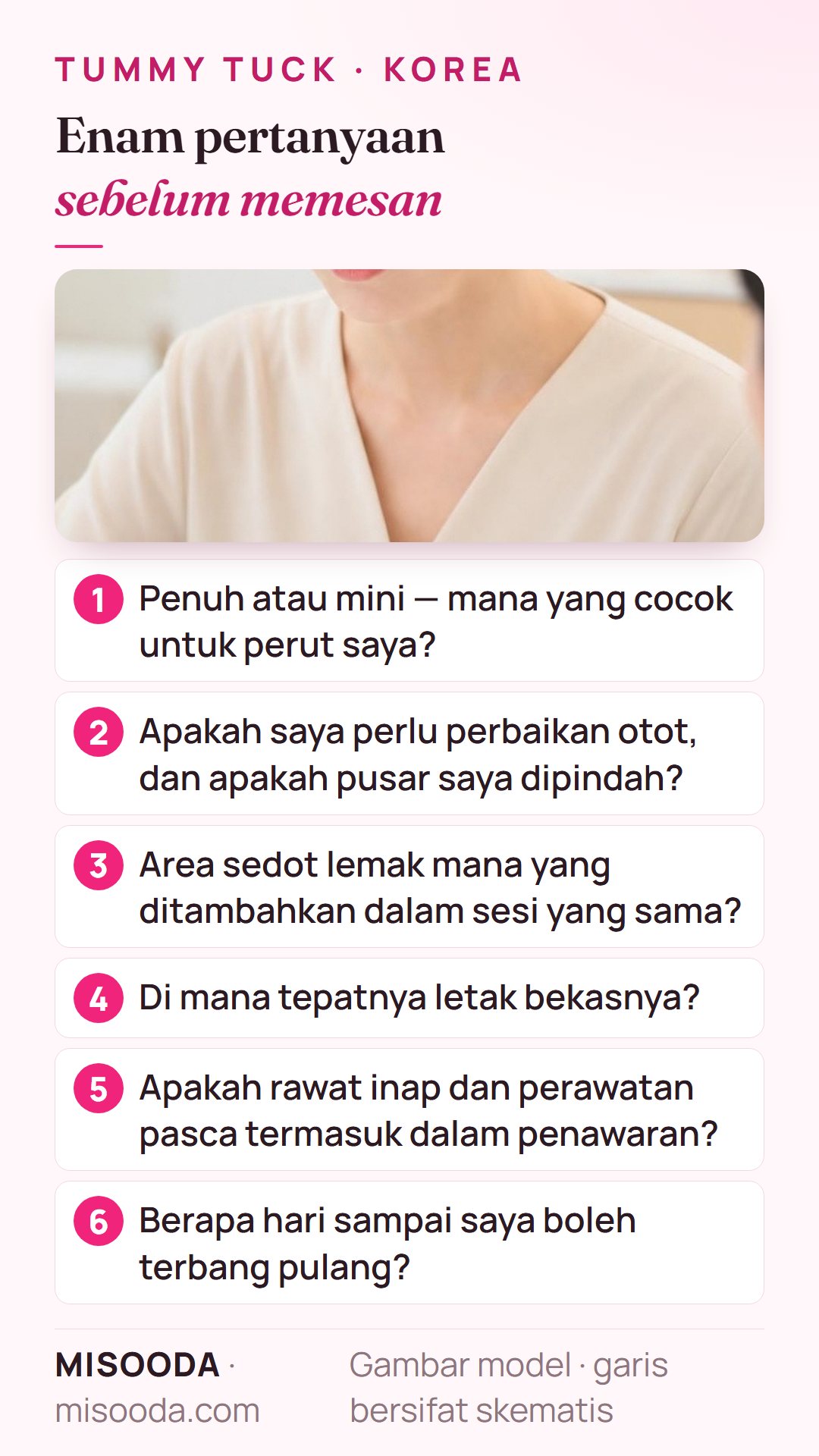 Enam pertanyaan sebelum memesan tummy tuck di Korea: penuh atau mini, perbaikan otot dan pusar, tambahan sedot lemak, letak bekas, penawaran, lama tinggal