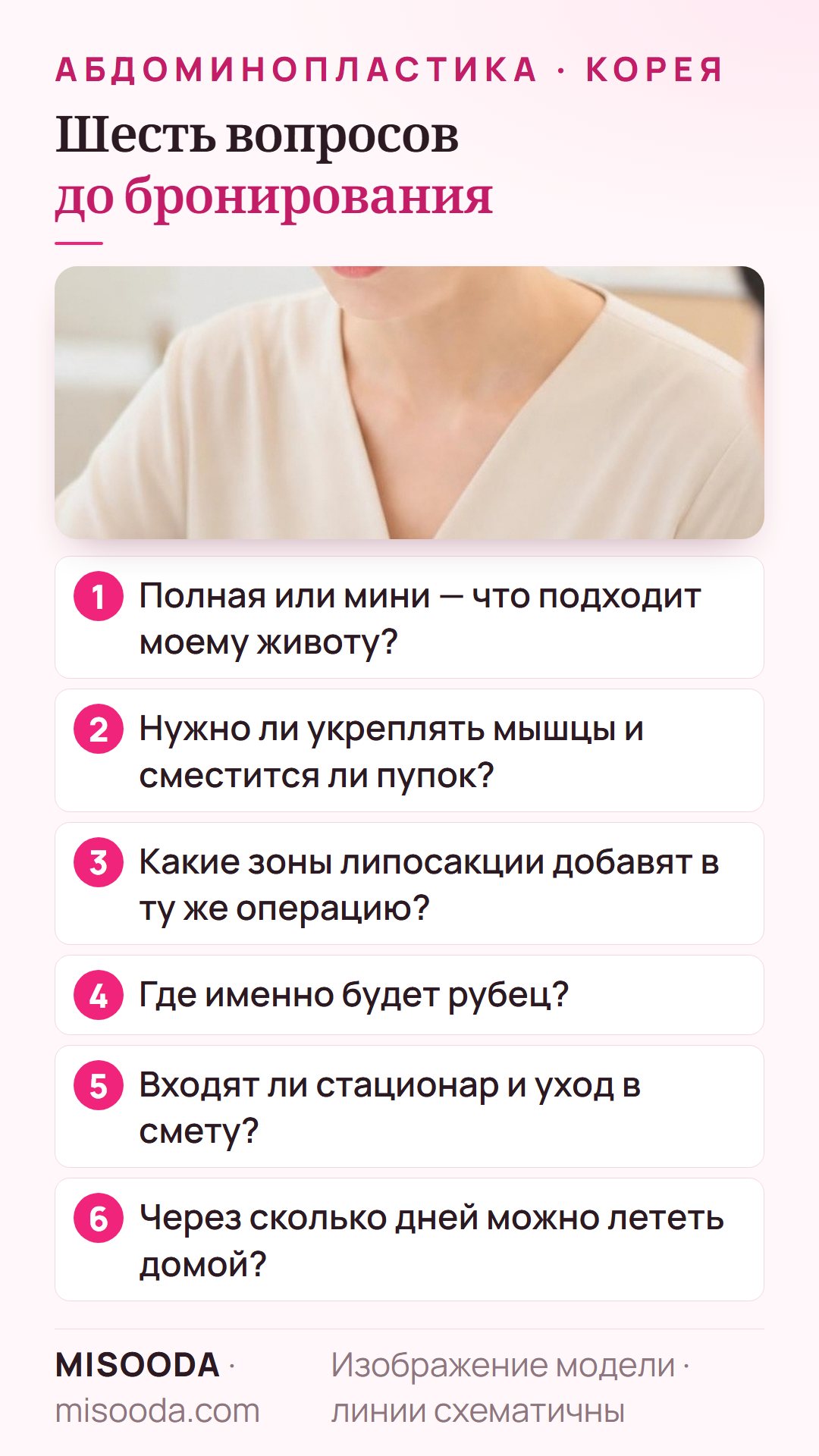 Шесть вопросов до записи на абдоминопластику в Корее: полная или мини, мышцы и пупок, добавочная липосакция, положение рубца, смета, срок поездки