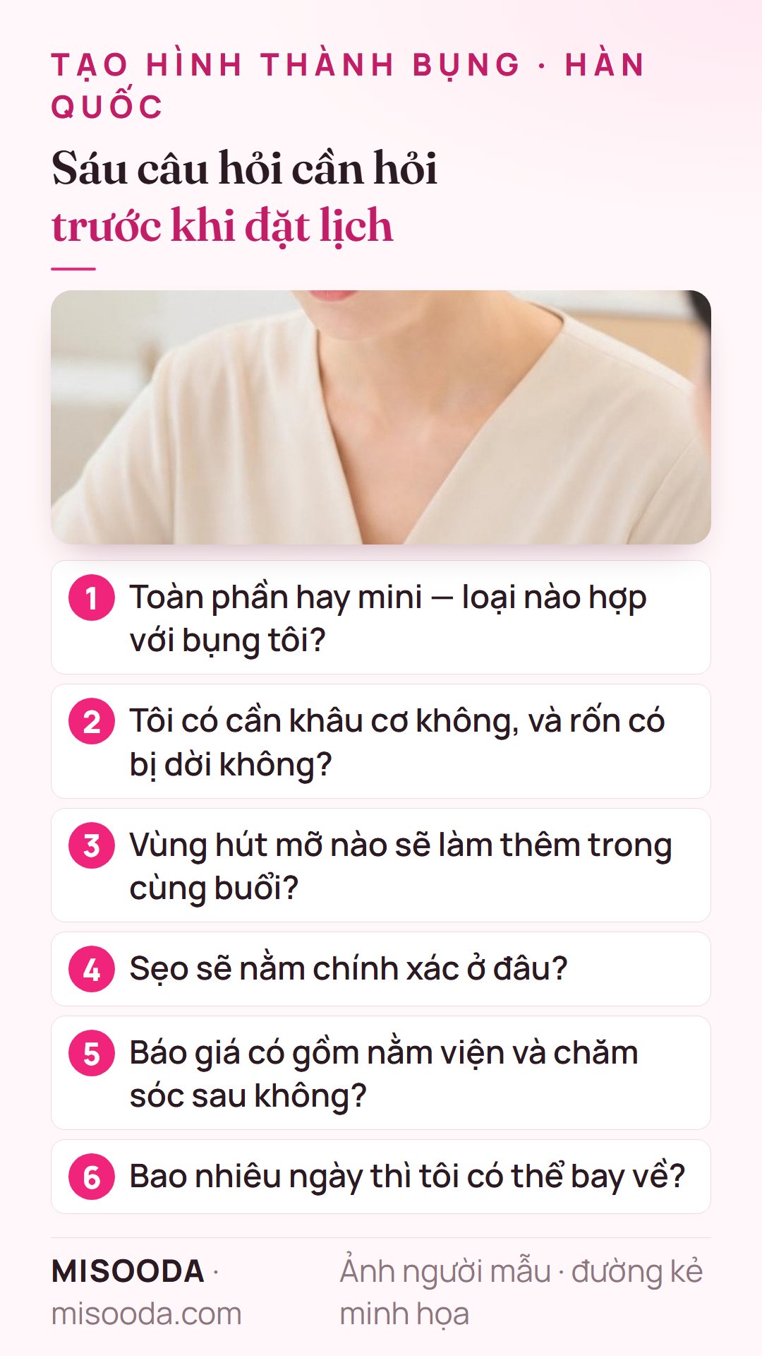 Sáu câu hỏi trước khi đặt lịch tạo hình thành bụng tại Hàn Quốc: toàn phần hay mini, khâu cơ và rốn, hút mỡ thêm, vị trí sẹo, báo giá, thời gian ở