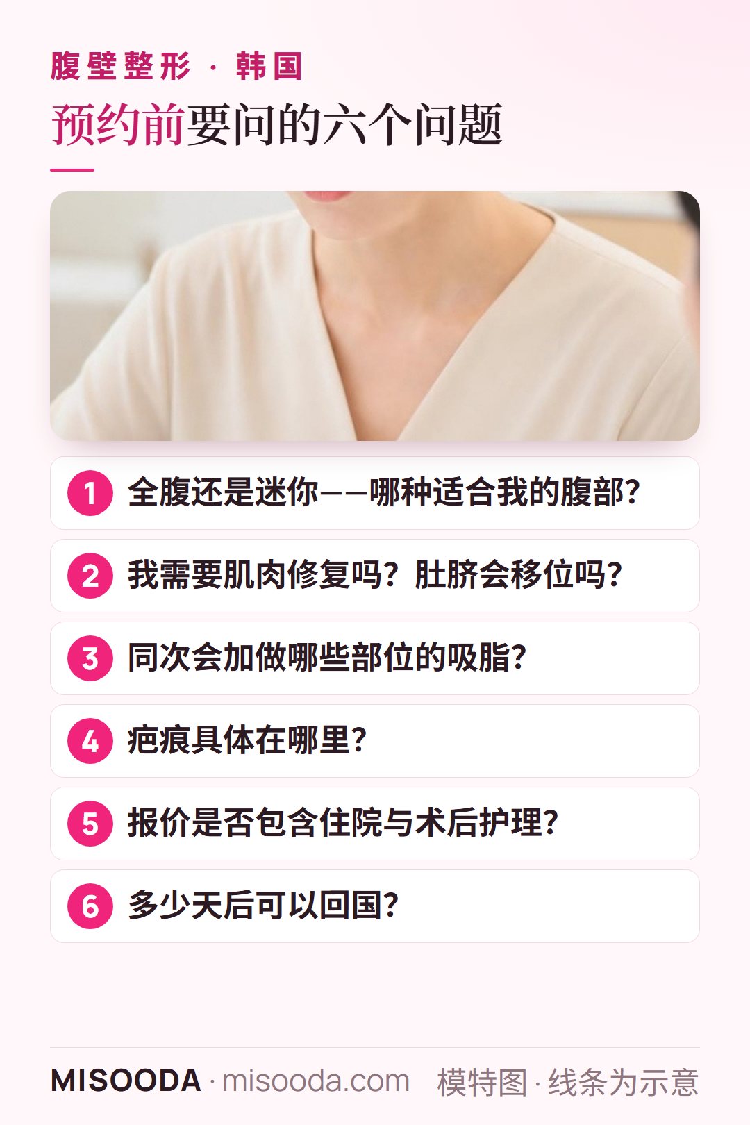 预约韩国 腹壁整形前的六个问题:全腹还是迷你、肌肉修复与肚脐、加做吸脂、疤痕位置、报价、停留时长