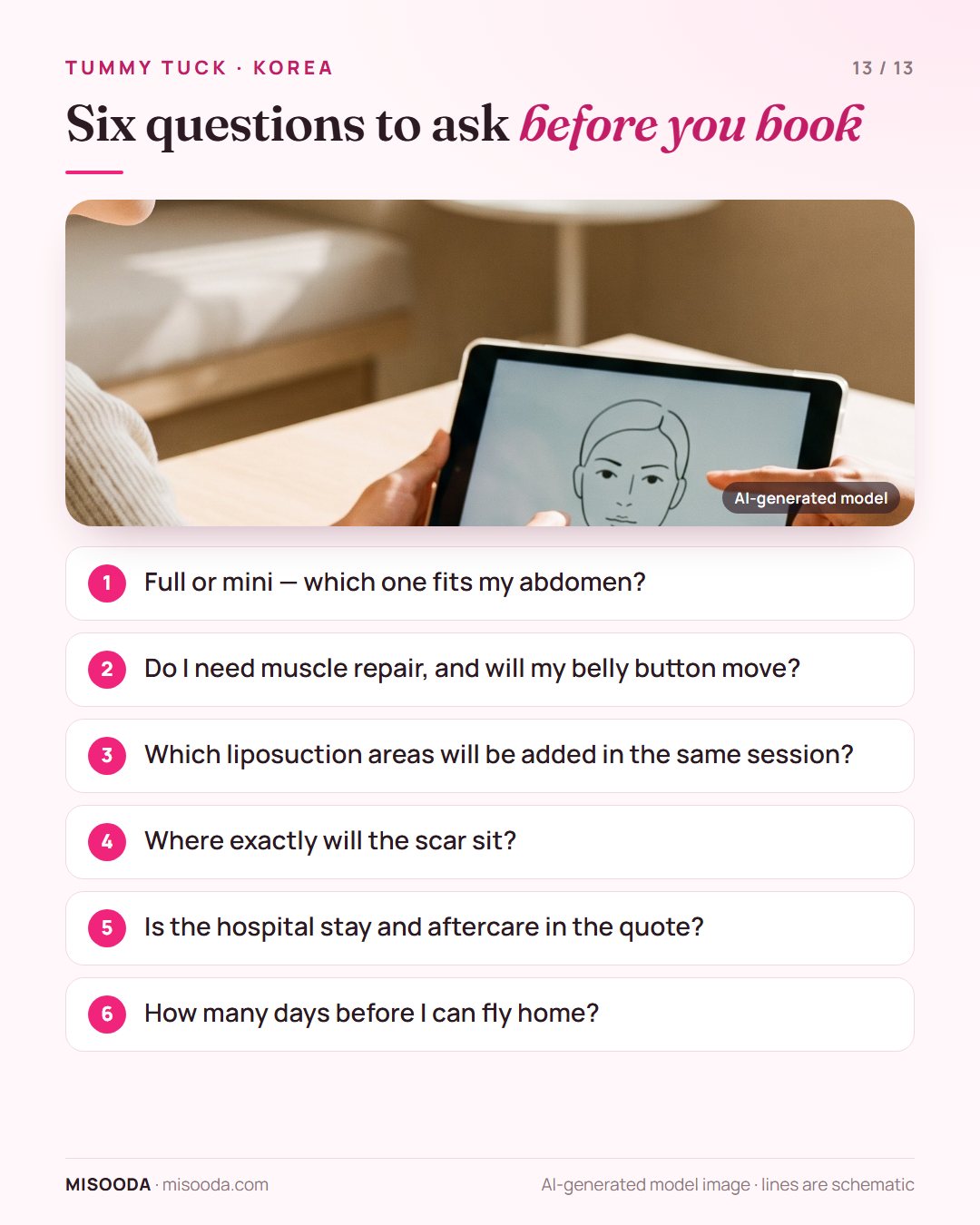 Six questions before booking a tummy tuck in Korea: full or mini, muscle repair and belly button, added liposuction, scar position, quote, stay length