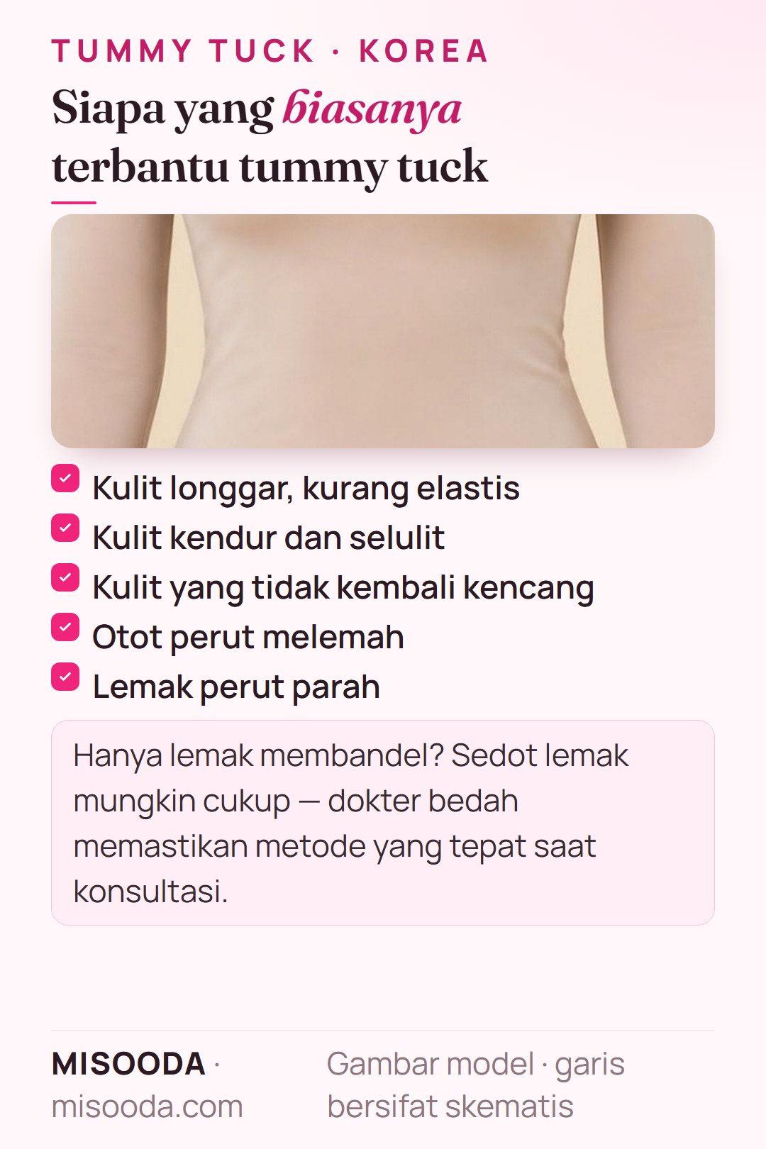 Kandidat tummy tuck: kulit longgar kurang elastis, kendur setelah hamil, kulit tak kembali kencang setelah turun berat badan, otot perut melemah