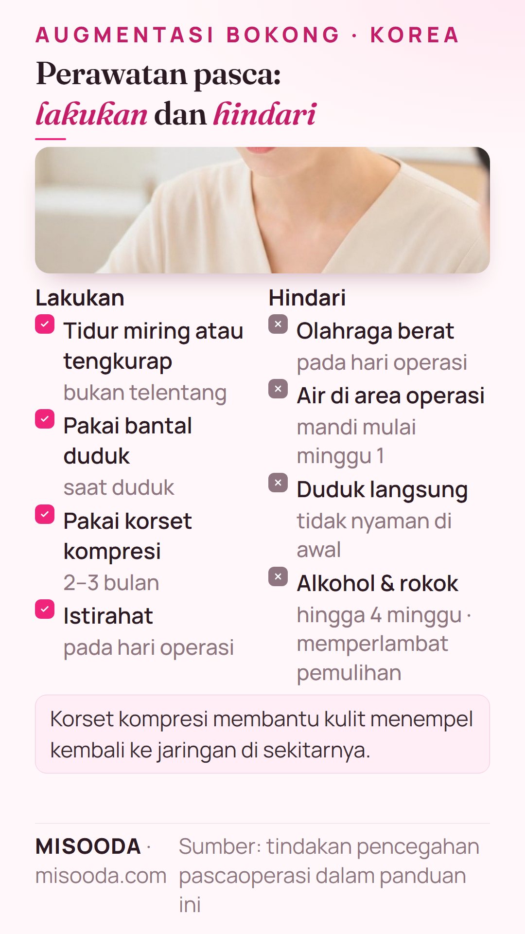 Lakukan dan hindari setelah operasi hip-up: tidur miring atau tengkurap, bantal untuk duduk, korset kompresi 2–3 bulan, tanpa alkohol atau rokok 4 minggu
