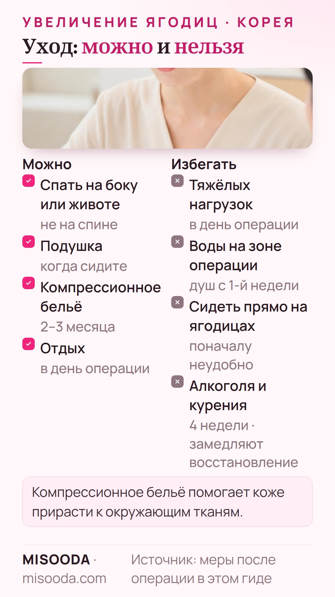 Уход после hip-up — можно и нельзя: спать на боку или животе, подушка для сидения, компрессионное бельё 2–3 месяца, без алкоголя и курения 4 недели