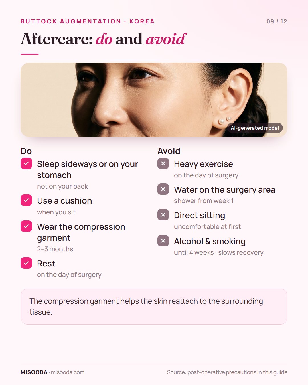 Hip-up surgery aftercare do and don't list: sleep sideways or on stomach, cushion for sitting, compression garment 2–3 months, no alcohol or smoking for 4 weeks