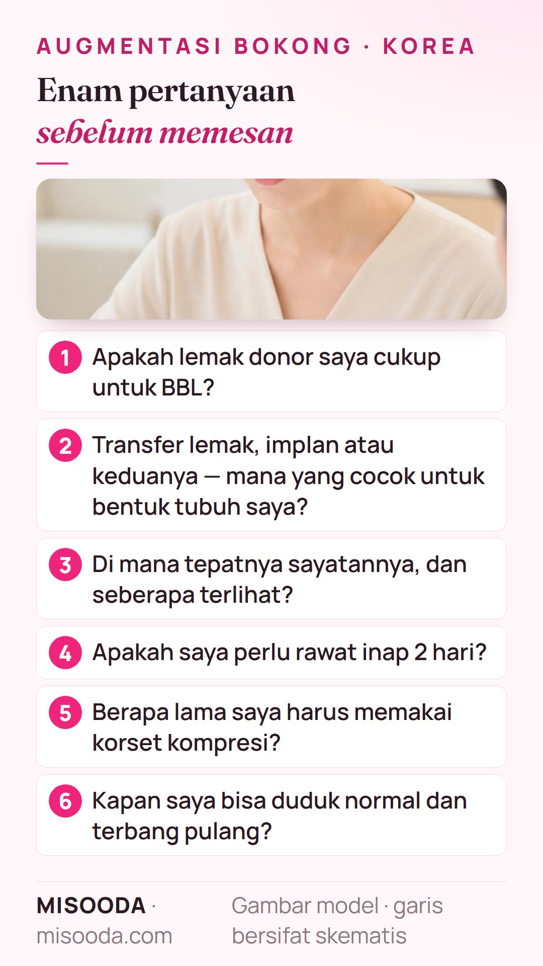 Enam pertanyaan sebelum memesan augmentasi bokong di Korea: lemak donor, lemak atau implan, sayatan, rawat inap, korset kompresi, duduk dan terbang pulang