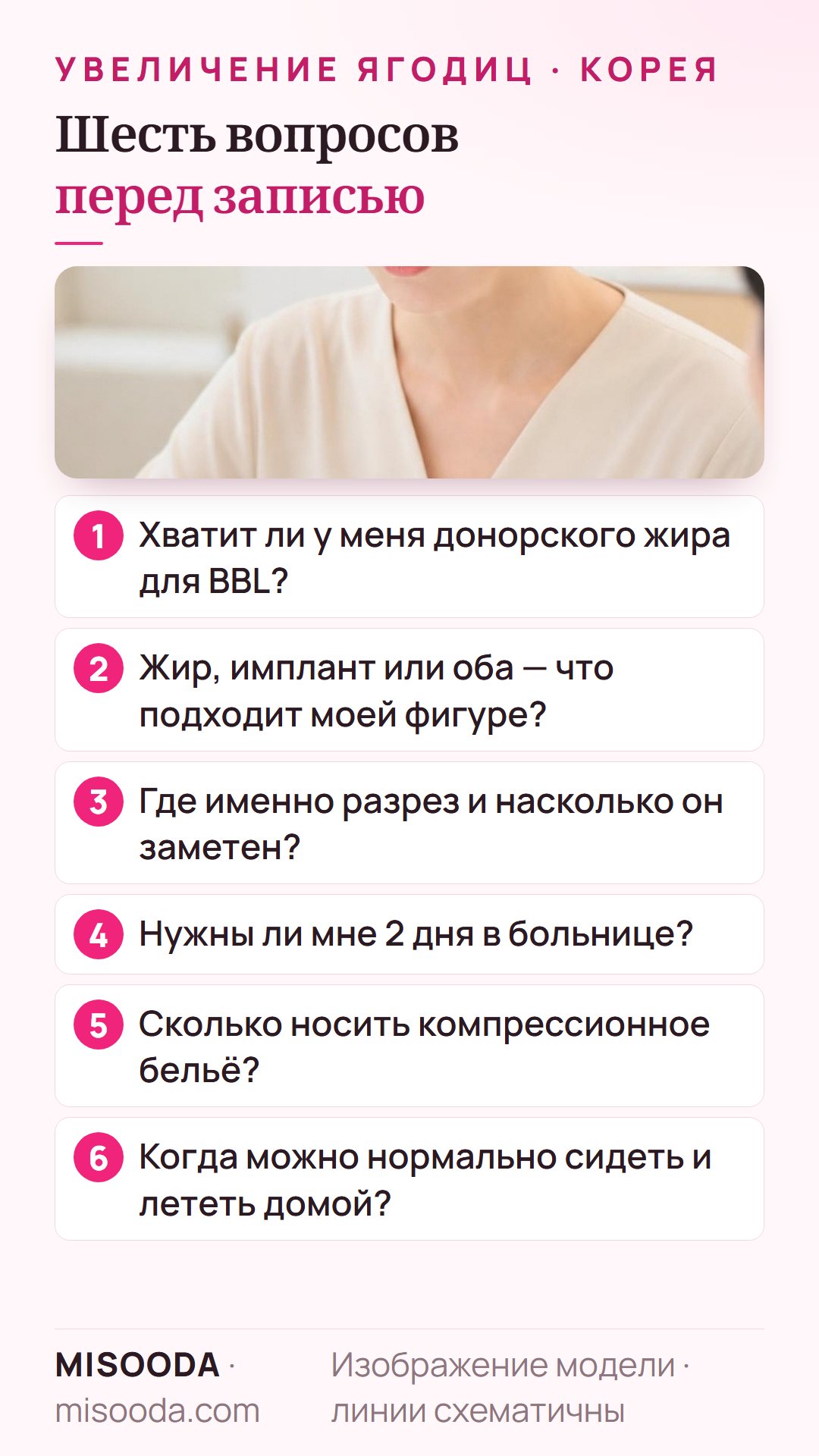Шесть вопросов перед записью на увеличение ягодиц в Корее: донорский жир, жир или имплант, разрез, больница, компрессионное бельё, когда сидеть и лететь