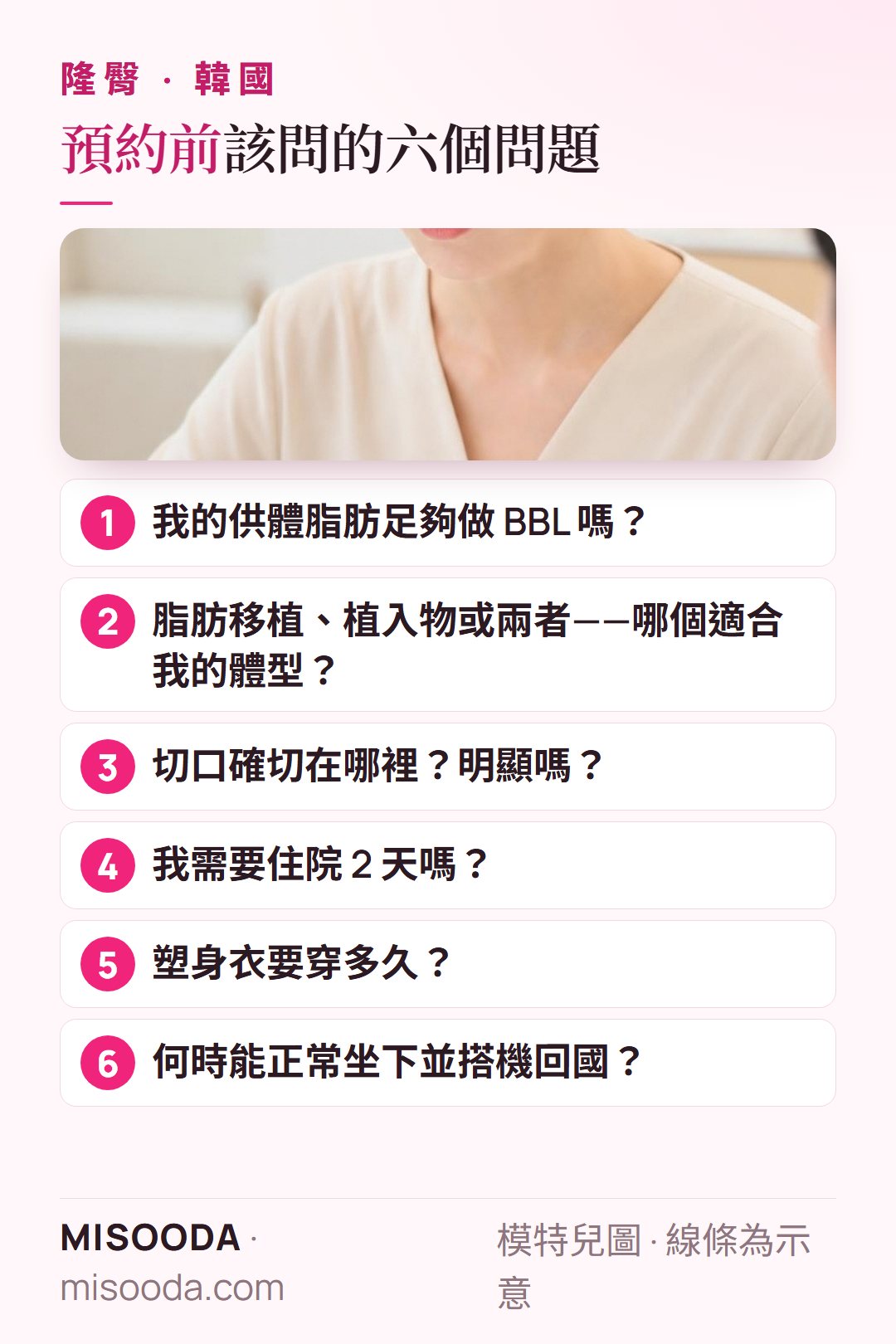 預約韓國 隆臀前的六個問題:供體脂肪、脂肪或植入物、切口、住院、塑身衣、何時能坐下與搭機回國