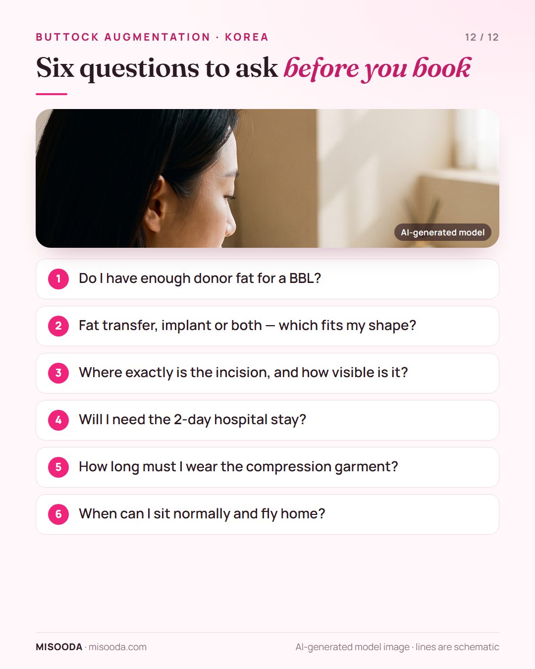 Six questions before booking buttock augmentation in Korea: donor fat, fat or implant, incision, hospital stay, compression garment, sitting and flying home