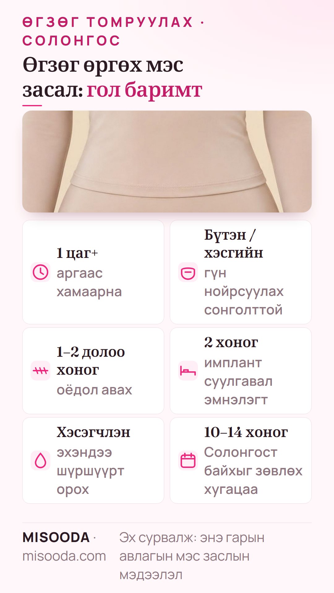 Өгзөг томруулах мэс заслын баримт: 1 цаг ба түүнээс дээш, бүтэн эсвэл хэсгийн мэдээ алдуулалт, 1–2 долоо хоногт оёдол авах, имплантад эмнэлэгт 2 хоног, 10–14 хоног байх