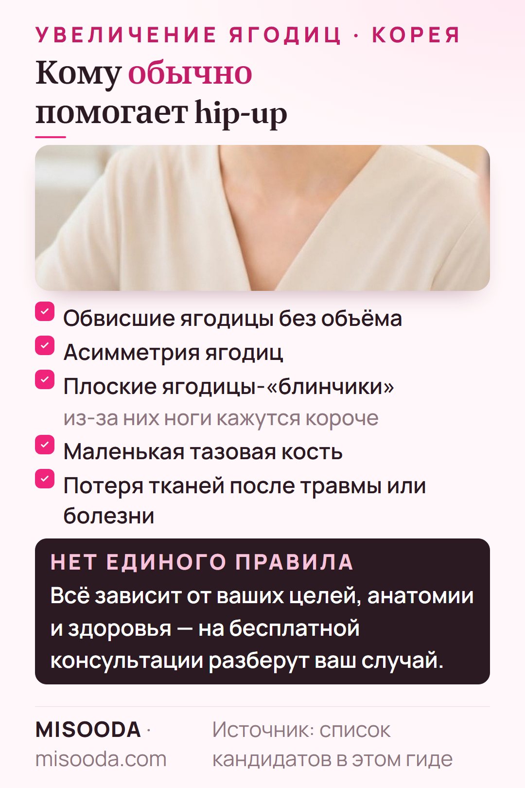 Кому подходит увеличение ягодиц: обвисшие ягодицы без объёма, асимметрия, плоские ягодицы, укорачивающие ноги, маленькая тазовая кость, потеря тканей