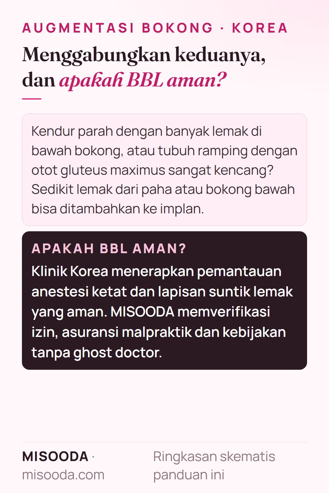 Pembesaran bokong di Korea: kapan lemak dari paha ditambahkan ke implan, dan cara klinik Korea menjaga BBL tetap aman dengan pemantauan anestesi