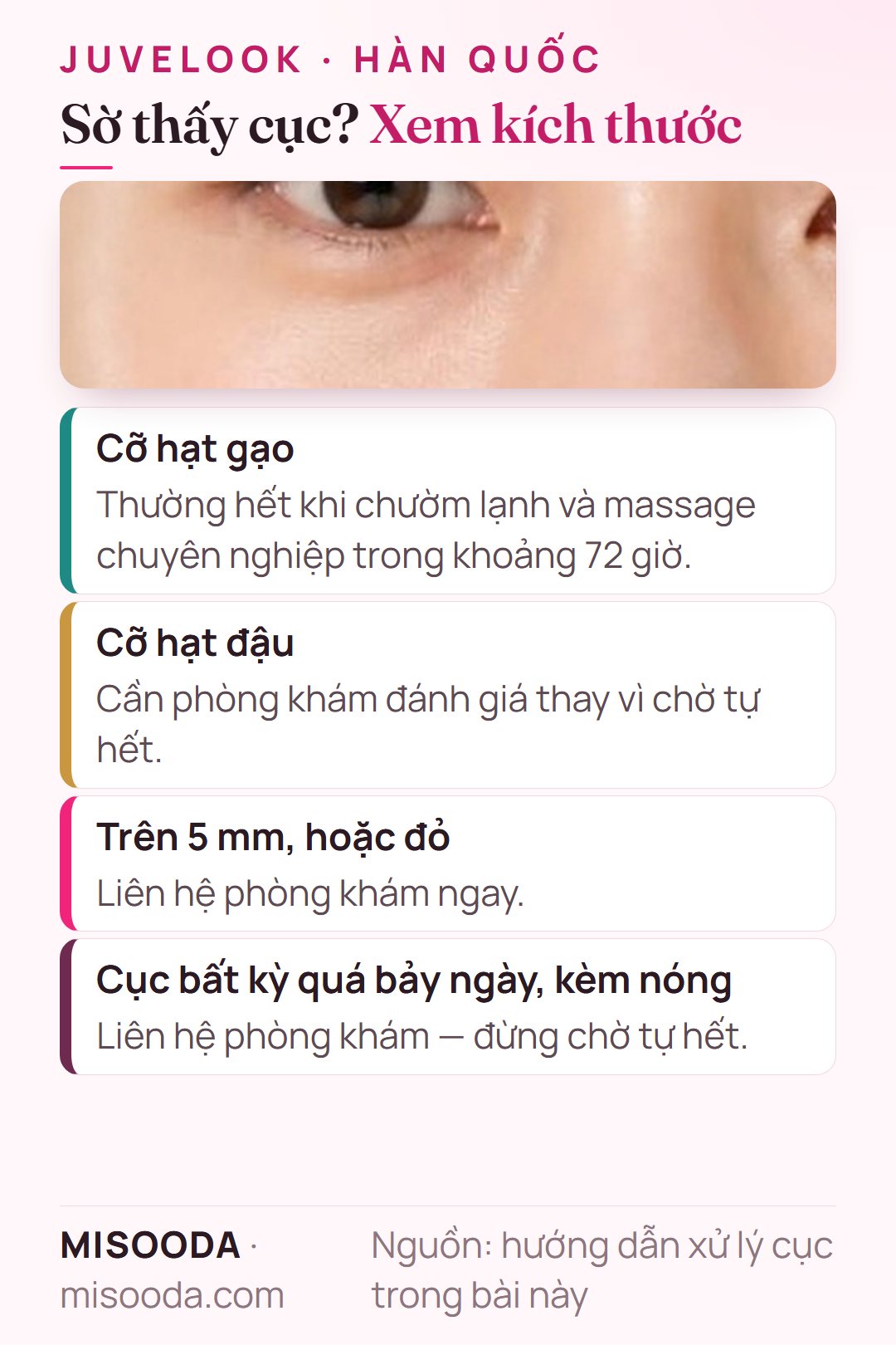 Xử lý khi nổi cục sau tiêm Juvelook: cỡ hạt gạo thường hết với chườm lạnh và massage trong khoảng 72 giờ; cỡ hạt đậu cần đánh giá; trên 5 mm hoặc đỏ, liên hệ phòng khám