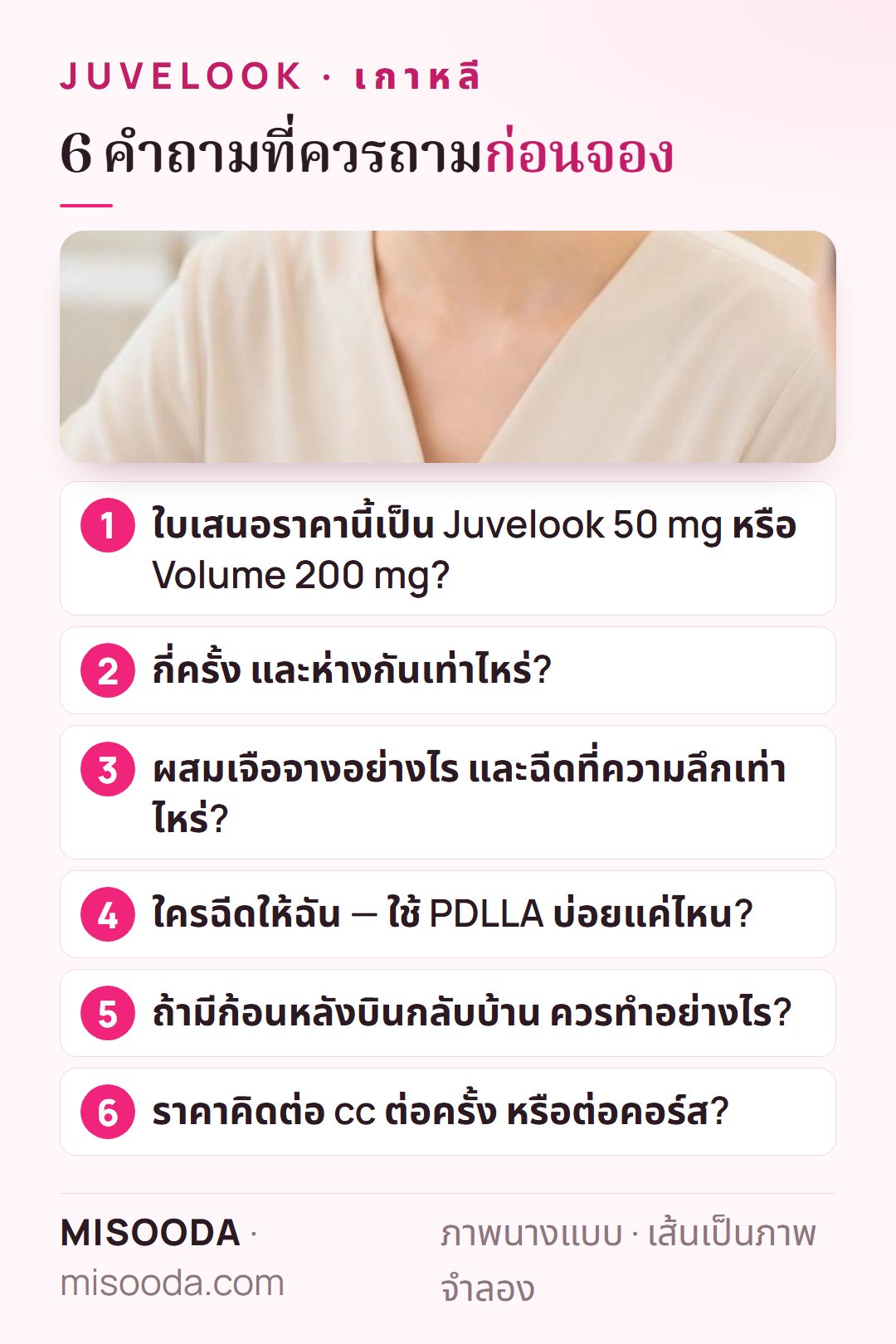 6 คำถามก่อนจอง Juvelook ที่เกาหลี: 50 mg หรือ 200 mg จำนวนครั้ง การเจือจางและความลึก ใครฉีด แผนรับมือก้อน ราคาต่อ cc หรือต่อคอร์ส