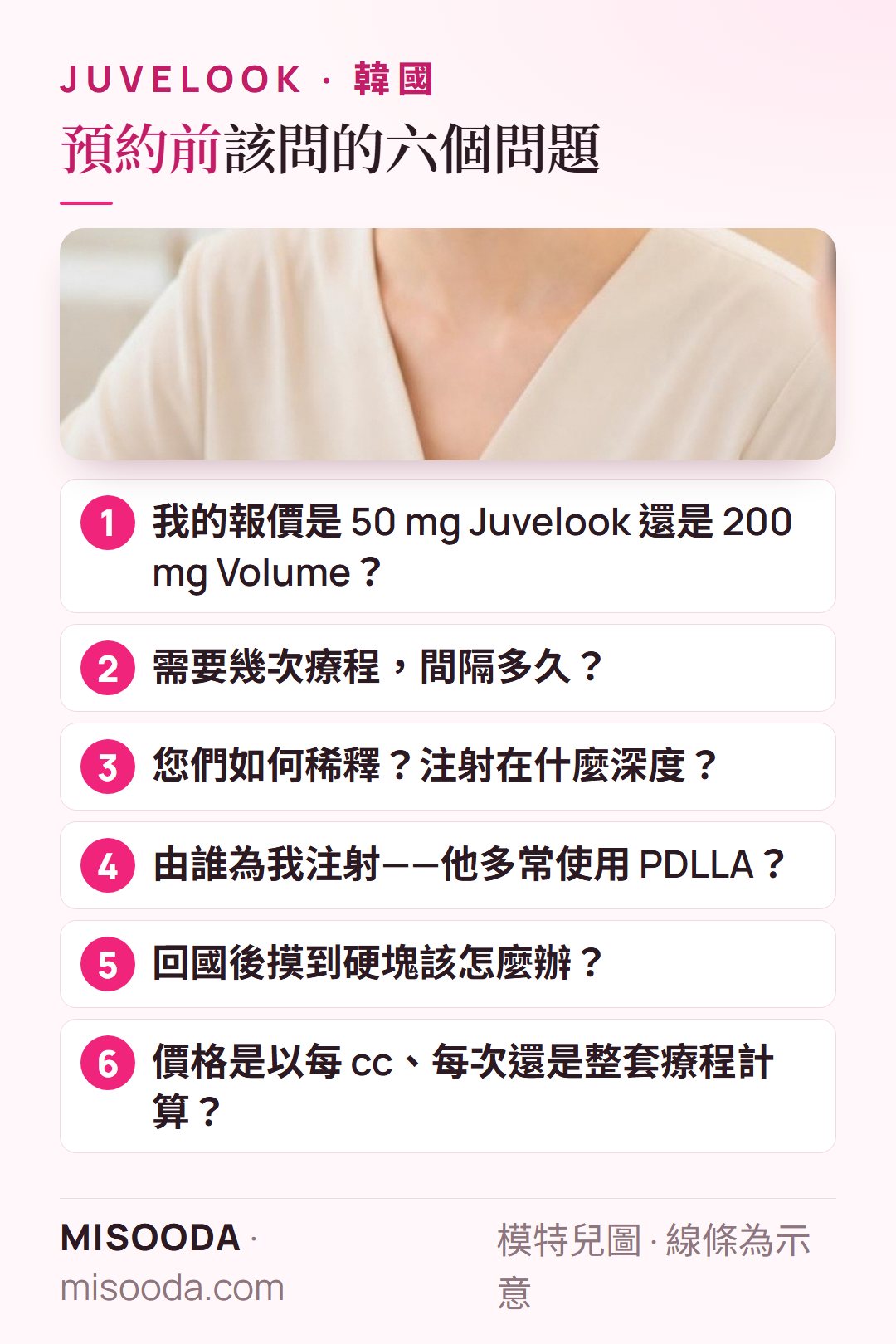 預約韓國 Juvelook 前的六個問題:50 mg 或 200 mg、療程次數、稀釋與深度、由誰注射、硬塊處理、以每 cc 或整套計價