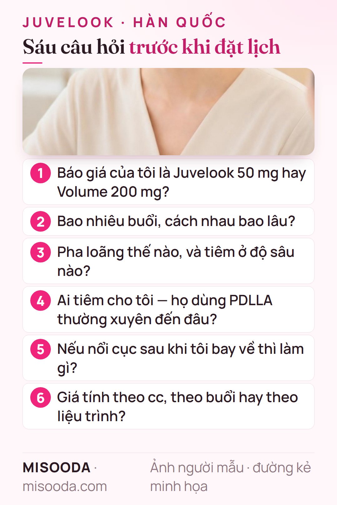 Sáu câu hỏi trước khi đặt lịch Juvelook tại Hàn Quốc: 50 mg hay 200 mg, số buổi, pha loãng và độ sâu, ai tiêm, xử lý khi nổi cục, giá theo cc hay liệu trình
