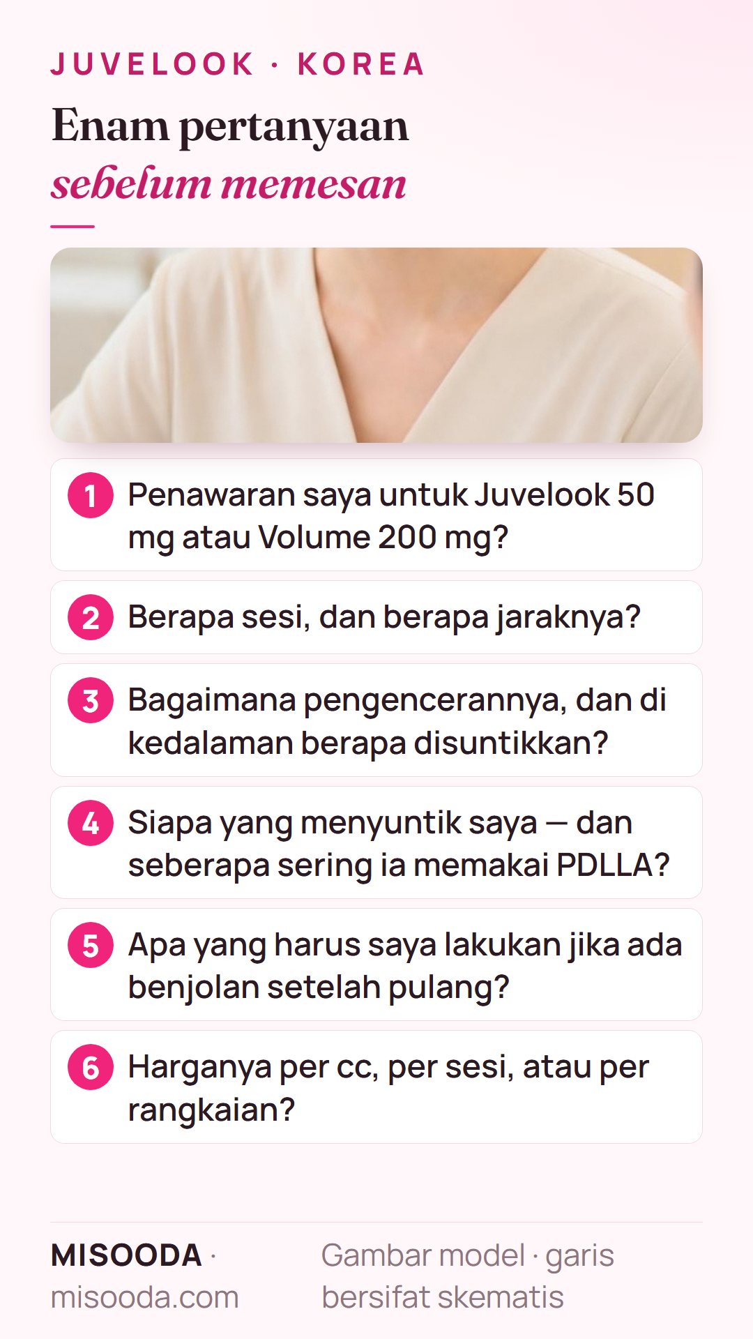 Enam pertanyaan sebelum memesan Juvelook di Korea: 50 mg atau 200 mg, jumlah sesi, pengenceran dan kedalaman, siapa yang menyuntik, rencana benjolan, harga per cc atau rangkaian