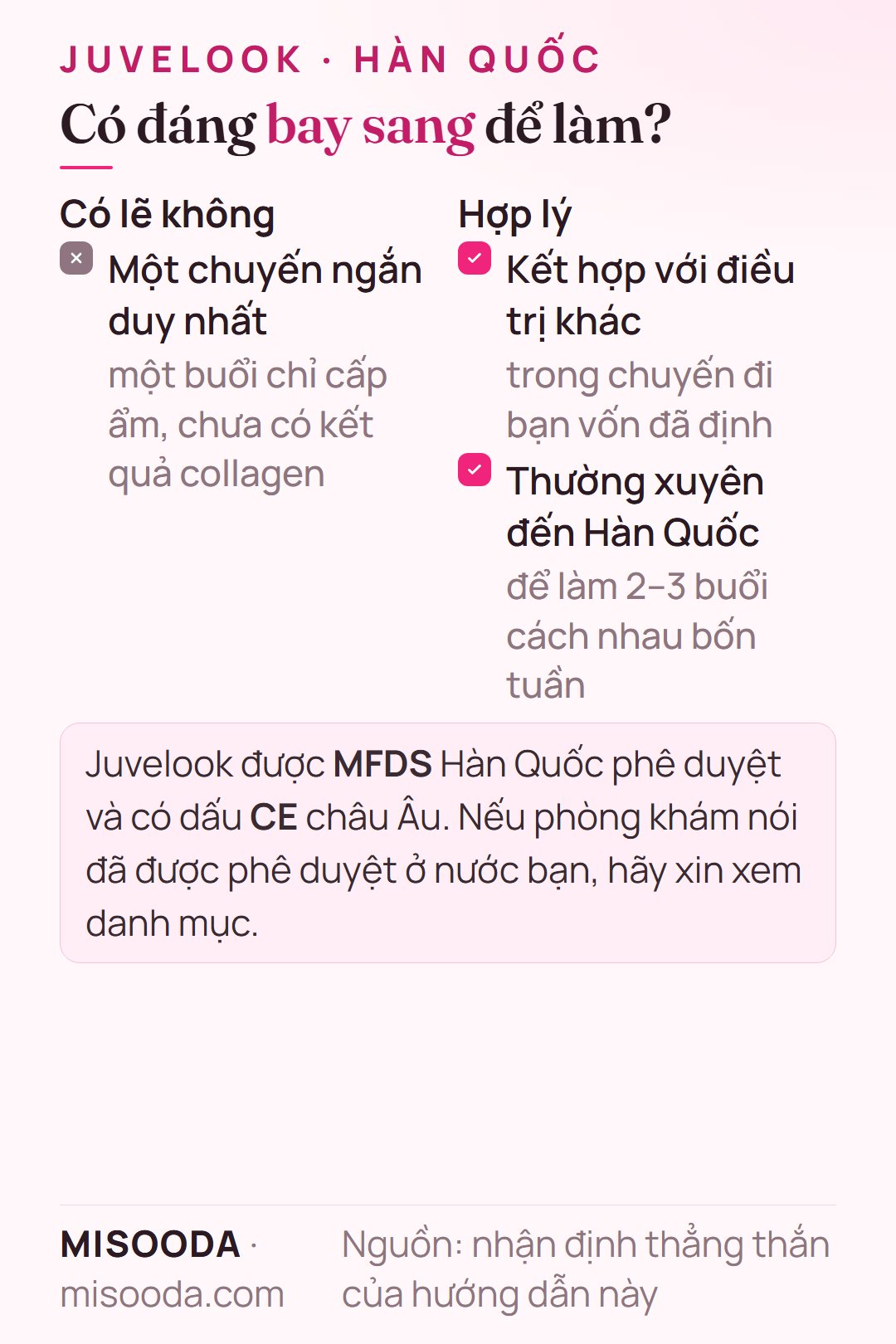 Có đáng bay sang Hàn Quốc tiêm Juvelook: không nếu chỉ một chuyến ngắn; hợp lý khi kết hợp điều trị khác hoặc đến thường xuyên; được MFDS và CE phê duyệt