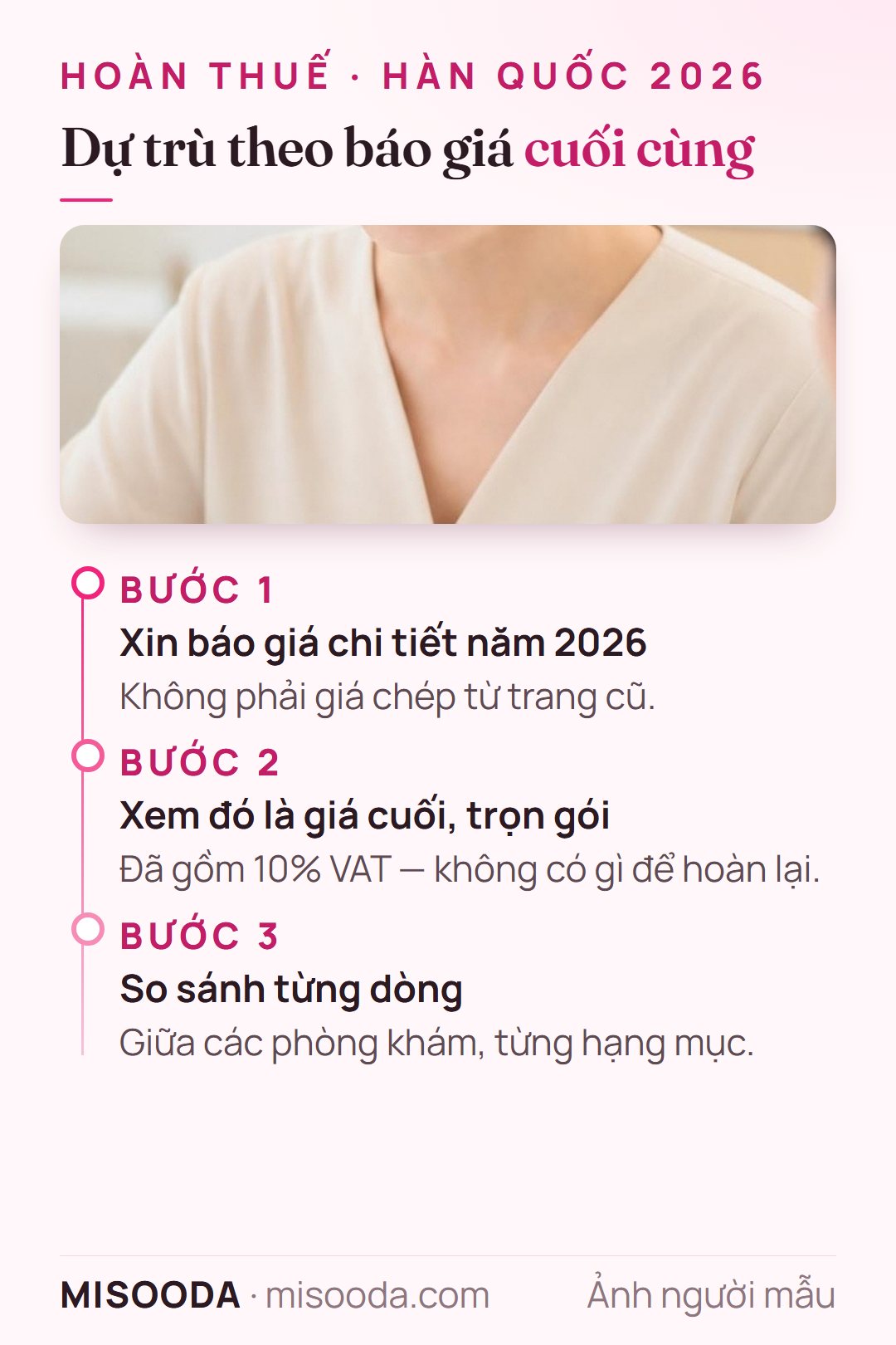 Dự trù chi phí phẫu thuật thẩm mỹ Hàn Quốc năm 2026: xin báo giá chi tiết, xem là giá cuối đã gồm 10% VAT, so sánh phòng khám từng dòng