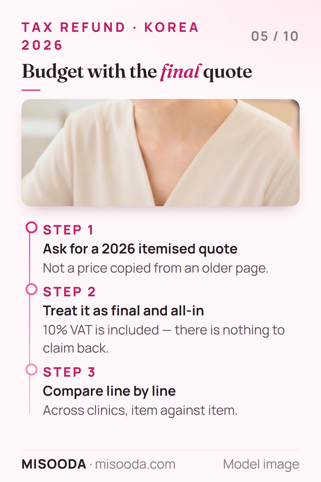 Budgeting plastic surgery in Korea in 2026: get an itemised quote, treat it as final with 10% VAT included, compare clinics line by line