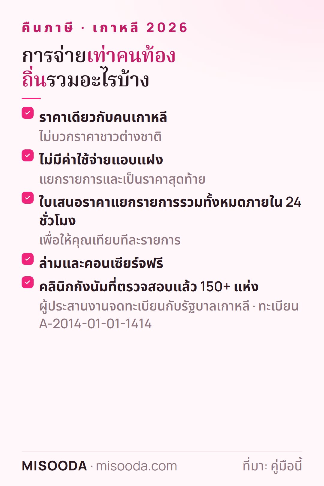 เช็กลิสต์ประหยัดศัลยกรรมเกาหลี 2026 ผ่าน MISOODA: ราคาเท่าคนท้องถิ่น ไม่มีค่าแอบแฝง ใบเสนอราคาแยกรายการใน 24 ชั่วโมง ล่ามฟรี คลินิก 150+ แห่ง