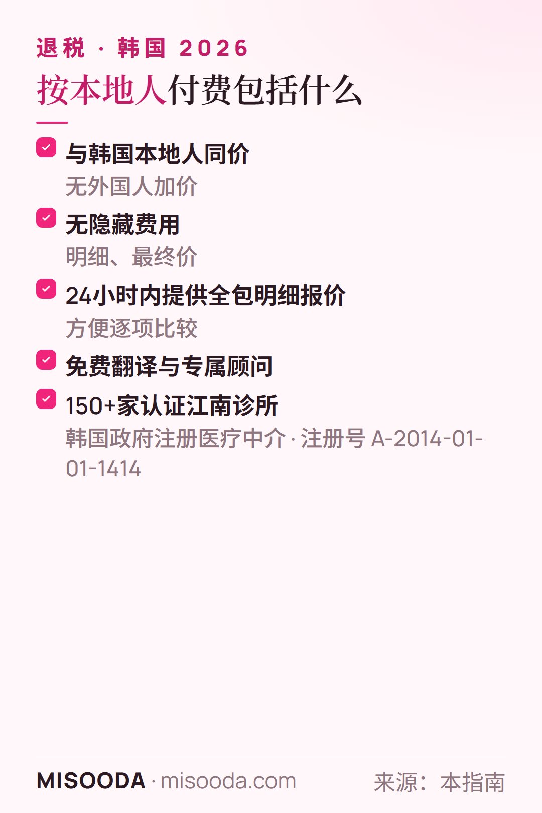 通过 MISOODA 的2026年韩国整形省钱清单:与本地人同价、无隐藏费用、24小时内全包明细报价、免费翻译、150+家诊所