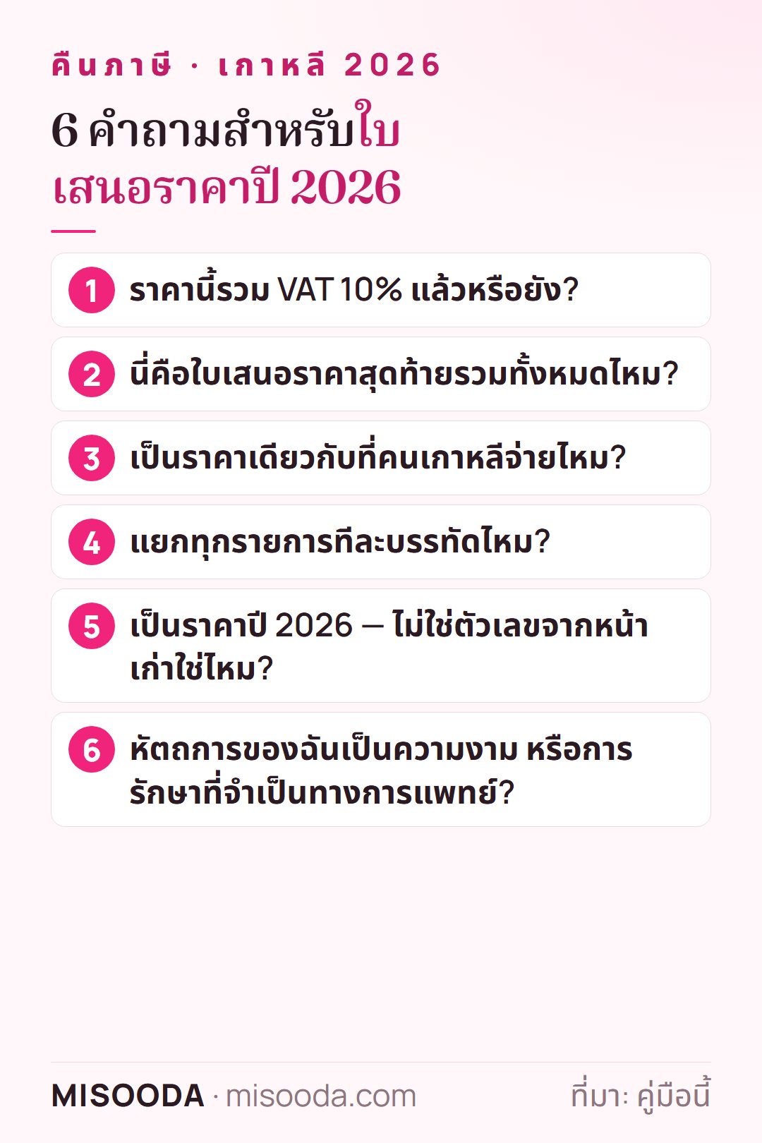 6 คำถามสำหรับใบเสนอราคาศัลยกรรมเกาหลีปี 2026: รวม VAT 10% ไหม เป็นราคาสุดท้ายไหม เป็นราคาคนท้องถิ่นไหม แยกรายการ เป็นราคาปัจจุบัน ความงามหรือการรักษา