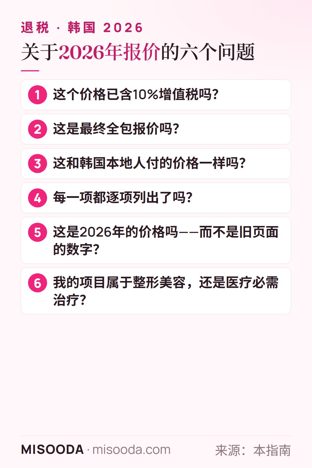 2026年韩国整形报价六问:是否含10%增值税、是否最终全包价、是否本地价、是否逐项列出、是否当年价格、整形还是医疗
