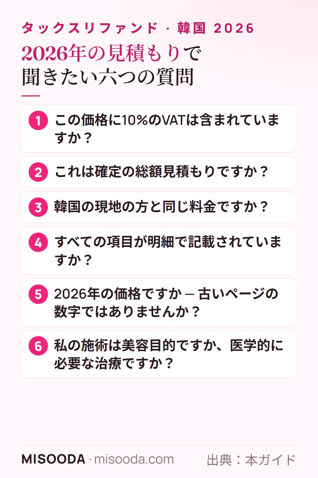 韓国 美容整形の2026年の見積もりで聞きたい六つの質問:10%のVAT込みか、確定の総額か、現地価格か、明細付きか、最新か、美容目的か医療か