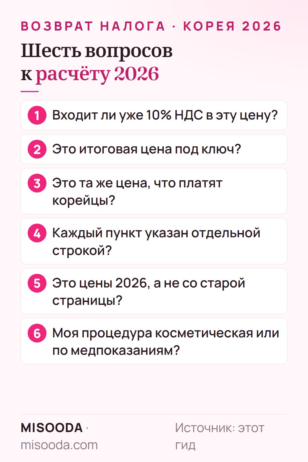 Шесть вопросов к расчёту на пластику в Корее в 2026: включён ли 10% НДС, итоговая ли цена, местная ли, построчно ли, актуальна ли, косметика или медпоказания
