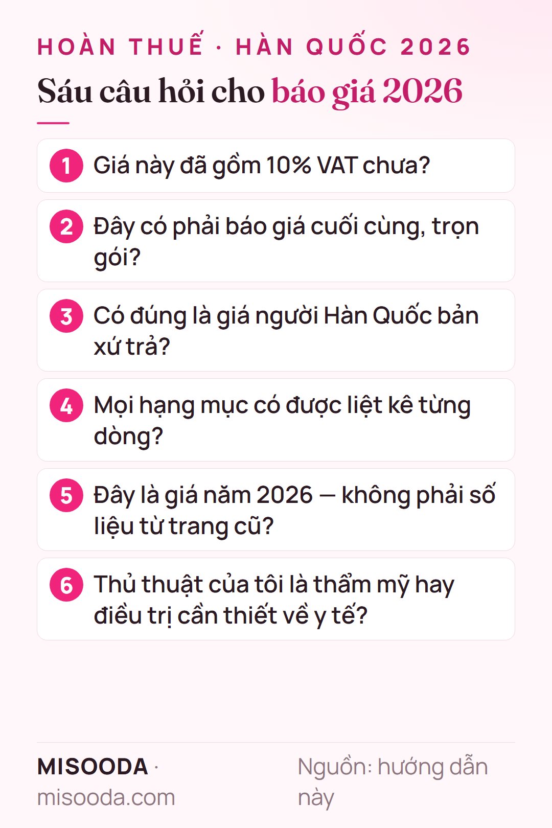 Sáu câu hỏi cho báo giá phẫu thuật thẩm mỹ Hàn Quốc 2026: đã gồm 10% VAT chưa, có phải giá cuối trọn gói, giá bản xứ, chi tiết, giá hiện hành, thẩm mỹ hay y tế