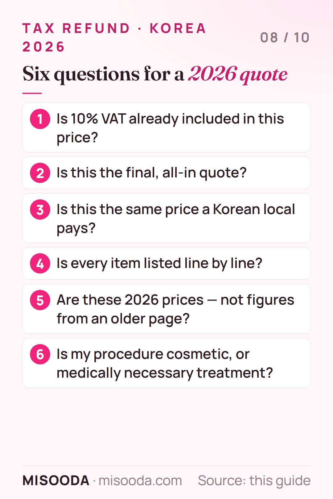 Six questions for a Korea plastic surgery quote in 2026: is 10% VAT included, is it final and all-in, is it the local price, itemised, current, cosmetic or medical