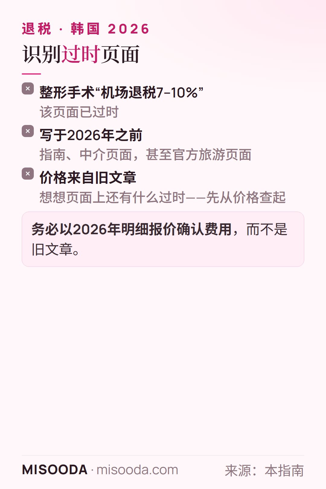 识别过时的韩国整形页面:仍承诺机场退税7–10%、写于2026年之前,或引用旧文章价格