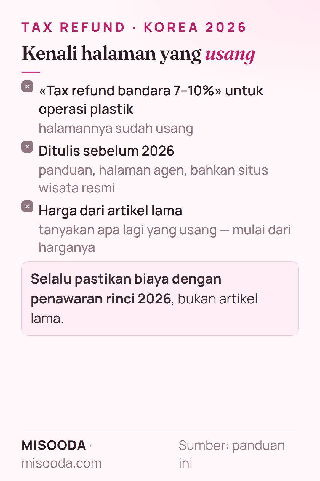 Tanda halaman operasi plastik di Korea sudah usang: masih menjanjikan tax refund bandara 7–10%, ditulis sebelum 2026, atau memakai harga dari artikel lama