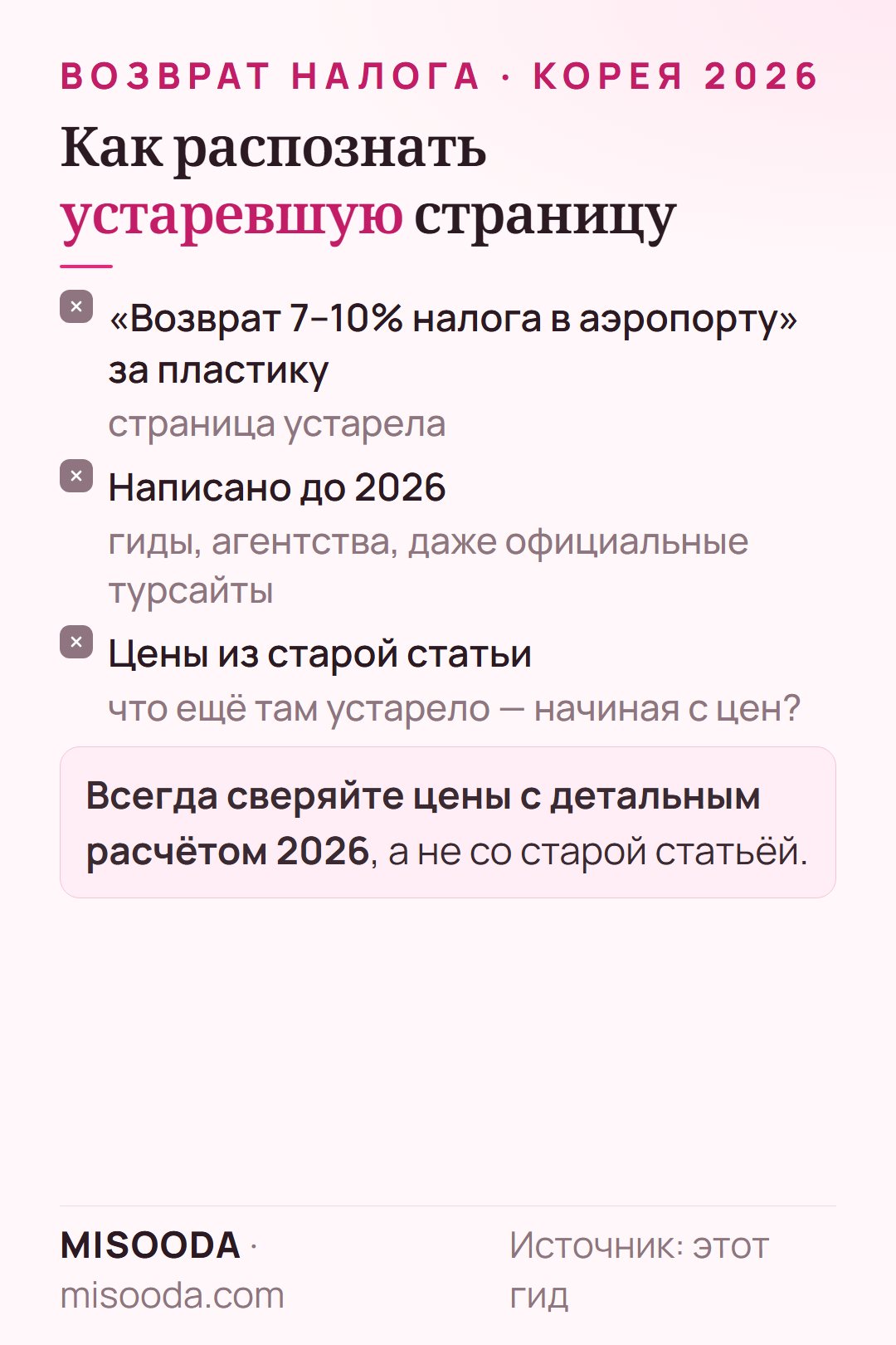 Признаки устаревшей страницы о пластике в Корее: всё ещё обещает возврат 7–10% налога в аэропорту, написана до 2026 или приводит старые цены