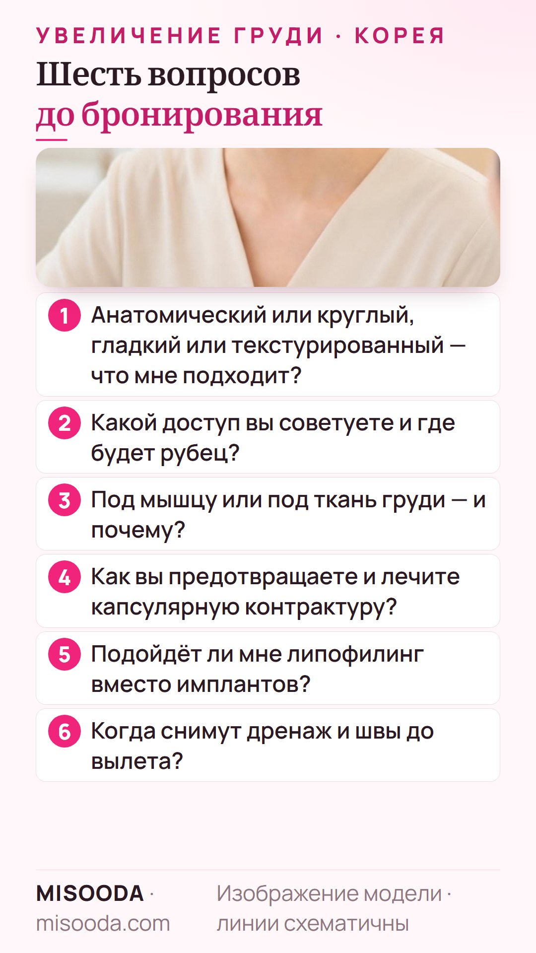 Шесть вопросов до записи на увеличение груди в Корее: тип импланта, доступ, слой установки, капсулярная контрактура, липофилинг, дренаж и швы