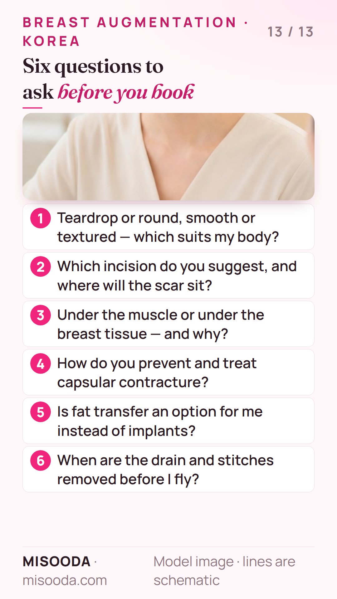 Six questions before booking breast augmentation in Korea: implant type, incision site, placement layer, capsular contracture, fat transfer, drain and stitches