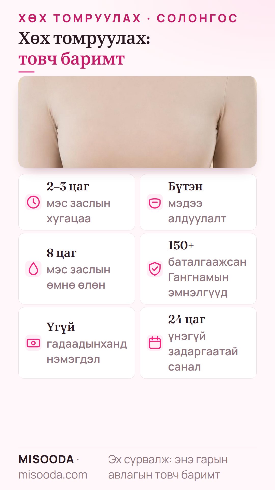 Солонгост хөх томруулах товч баримт: бүтэн мэдээ алдуулалтаар ~2–3 цаг, 8 цаг өлөн, 150+ баталгаажсан эмнэлэг, гадаадынханд нэмэгдэлгүй