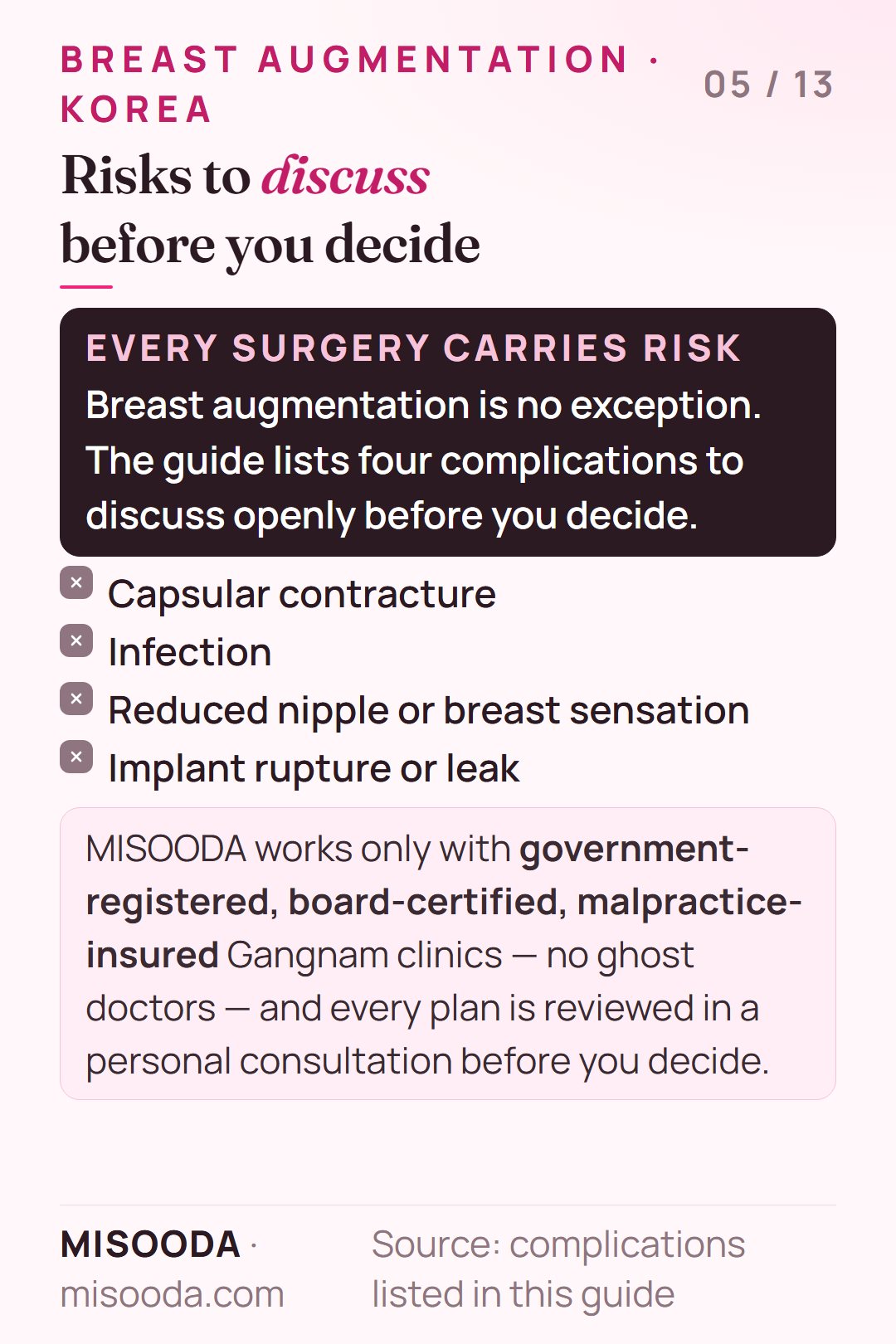 Breast augmentation risks to discuss with your surgeon: capsular contracture, infection, reduced nipple or breast sensation, implant rupture or leak
