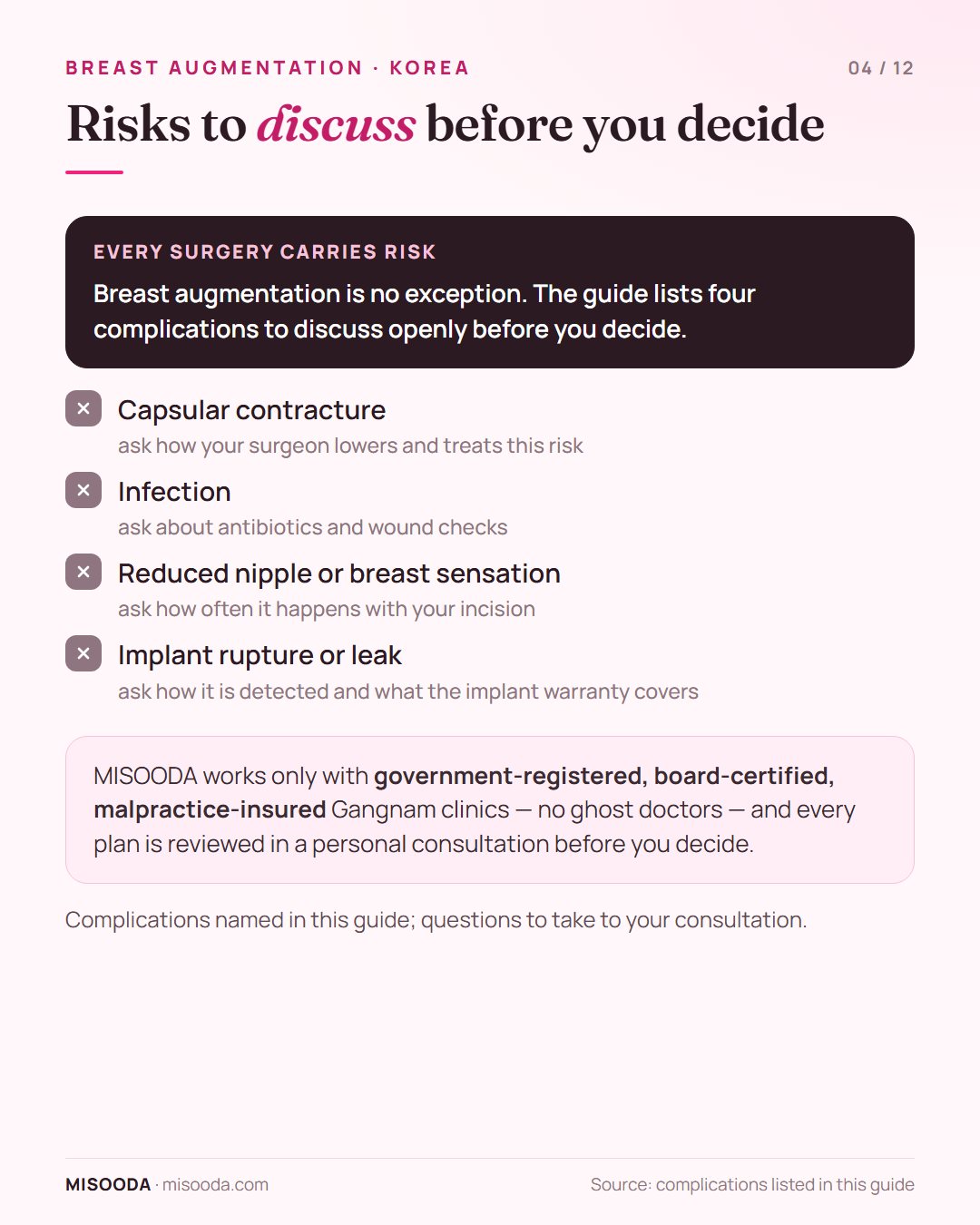Breast augmentation risks to discuss with your surgeon: capsular contracture, infection, reduced nipple or breast sensation, implant rupture or leak