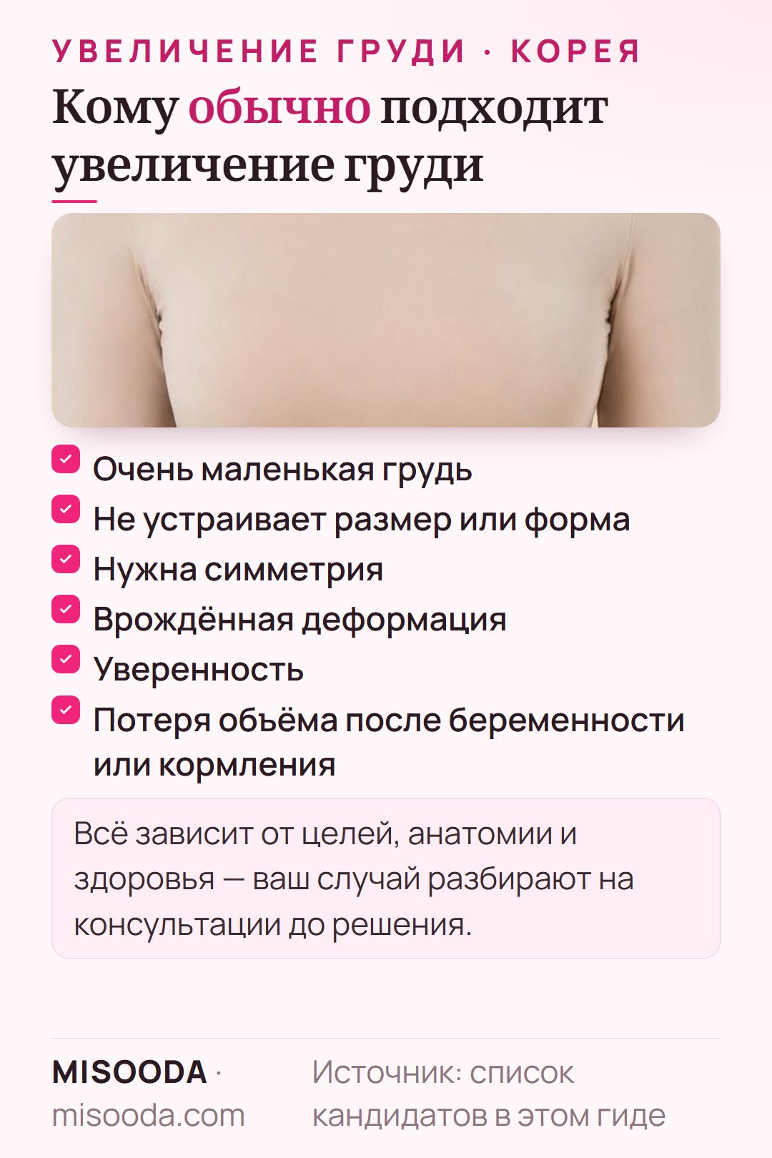 Кому подходит увеличение груди: очень маленькая грудь, недовольство размером или формой, асимметрия, врождённая деформация, потеря объёма после беременности или кормления