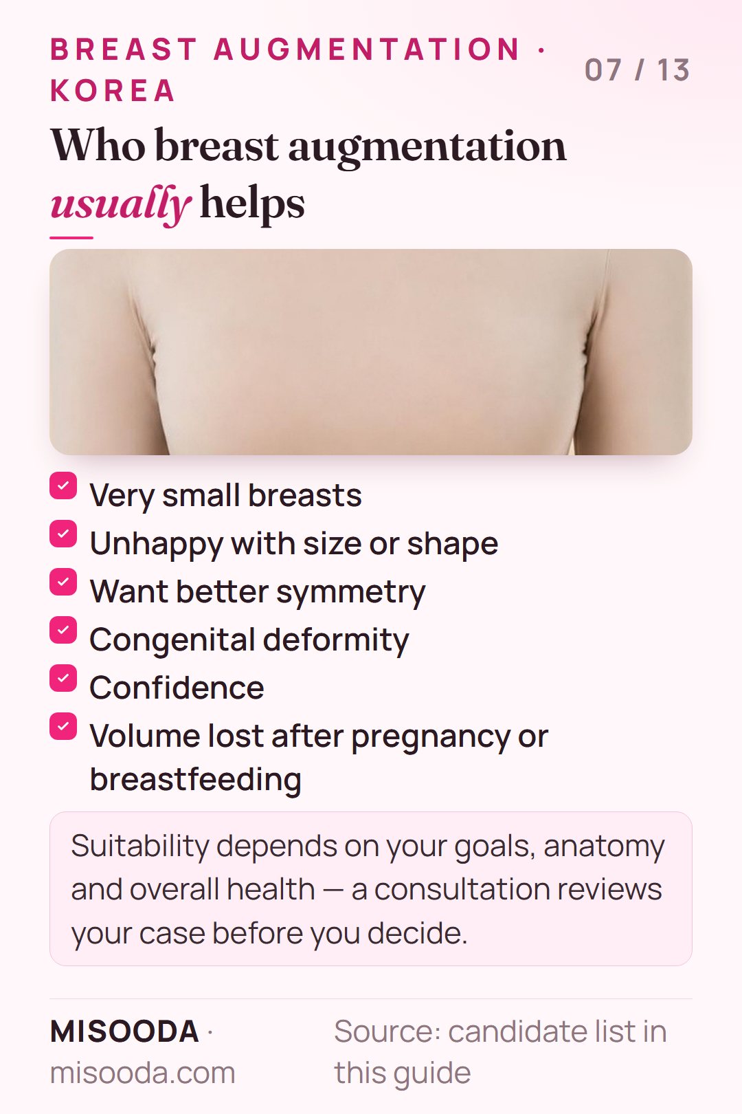 Breast augmentation candidates: very small breasts, unhappy with size or shape, asymmetry, congenital deformity, volume lost after pregnancy or breastfeeding