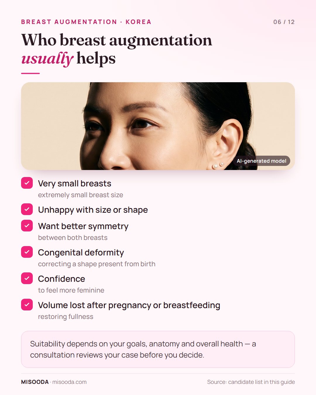 Breast augmentation candidates: very small breasts, unhappy with size or shape, asymmetry, congenital deformity, volume lost after pregnancy or breastfeeding