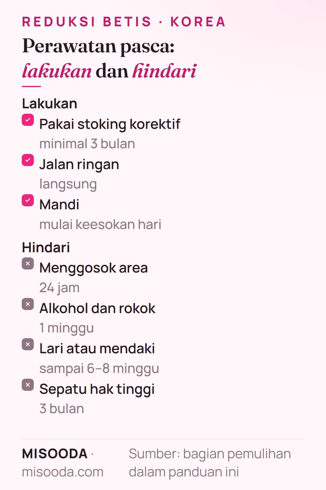 Lakukan dan hindari setelah reduksi betis: stoking korektif minimal 3 bulan, jalan ringan, jangan digosok 24 jam, tanpa alkohol atau rokok seminggu