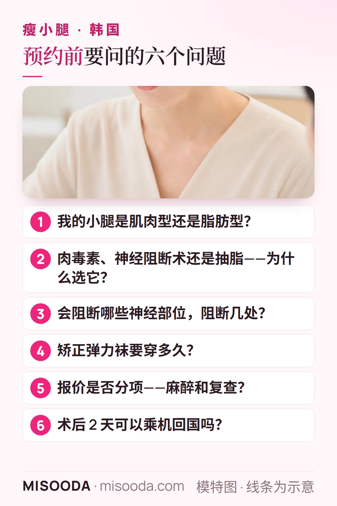 韩国 瘦小腿预约前的六个问题:肌肉型还是脂肪型、选哪种方法、神经部位、弹力袜、分项报价、乘机回国