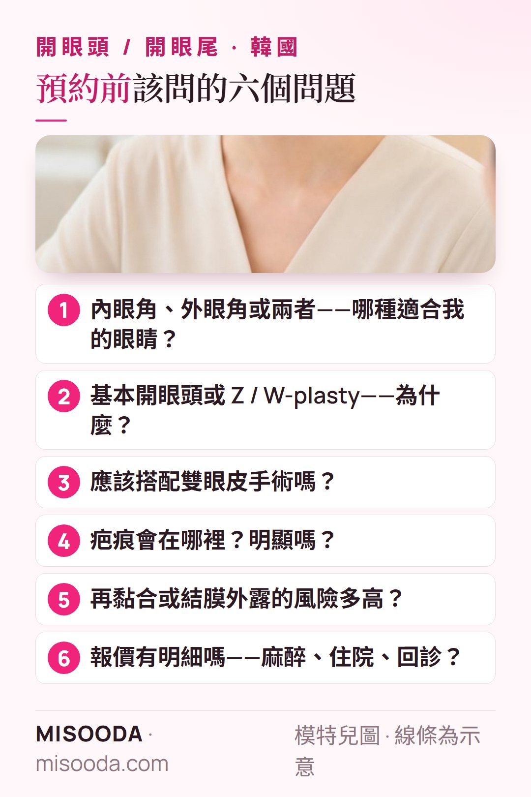 預約韓國 開眼頭或開眼尾前的六個問題:哪個眼角、基本或 Z/W-plasty、搭配雙眼皮、疤痕、再黏合、報價