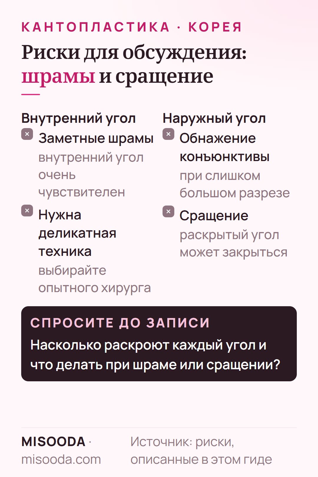 Риски кантопластики: заметные шрамы во внутреннем углу после эпикантопластики, обнажение конъюнктивы при избыточном разрезе снаружи и сращение угла